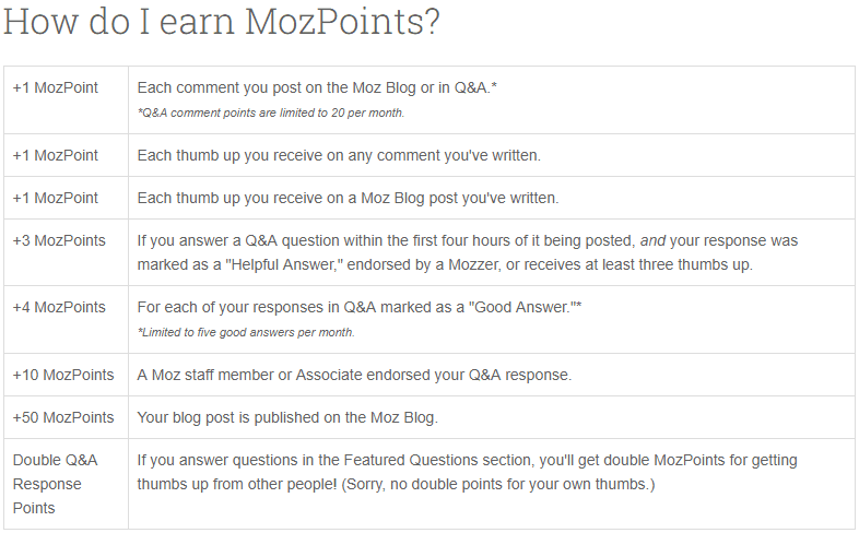 Cómo ganar Mozpoints