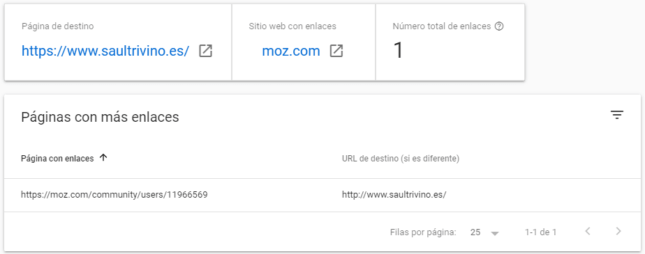 Backlink desde Moz detectado por Search Console