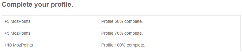 MozPoints por completar nuestro perfil